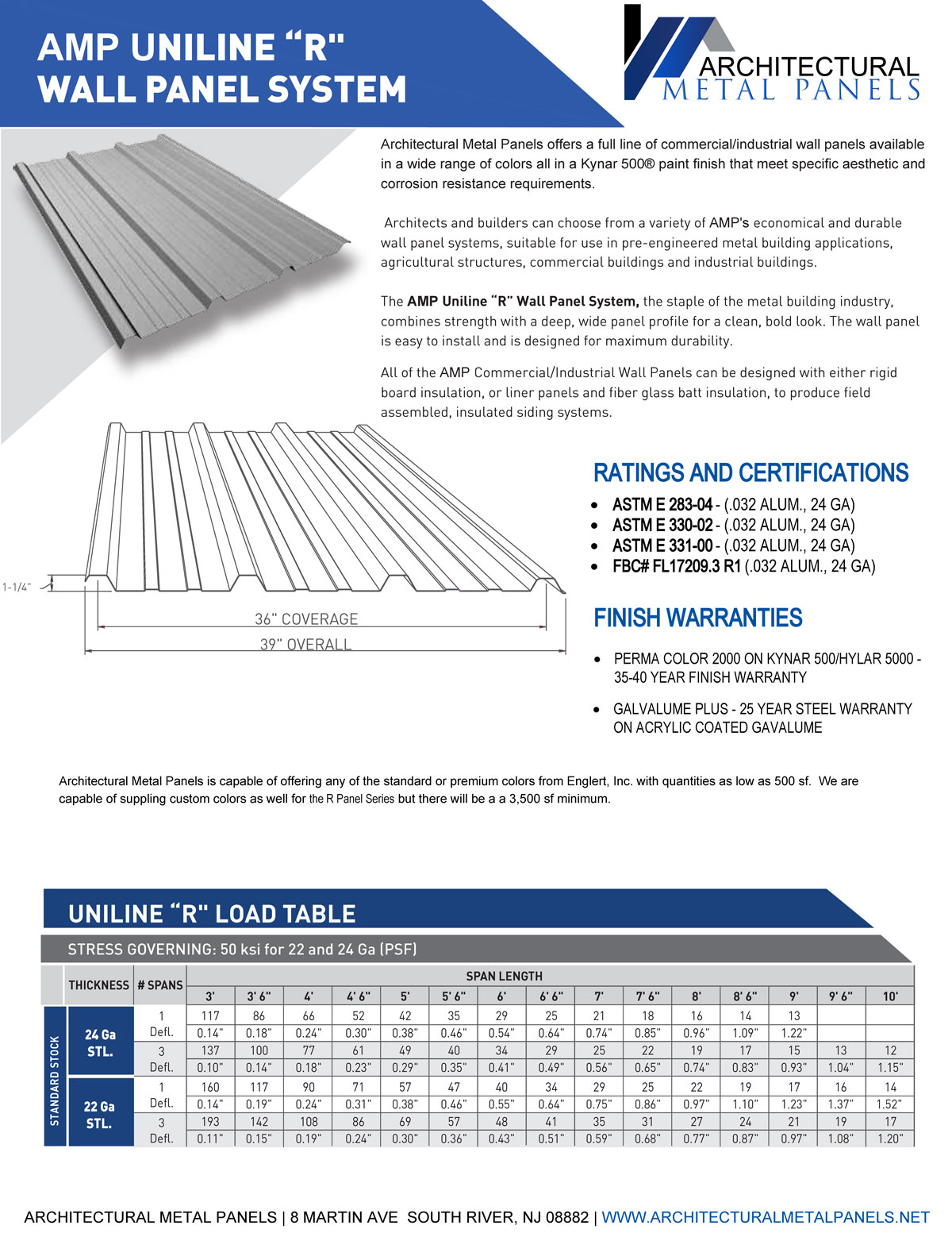 AMP PBR wall panel data sheet with load table